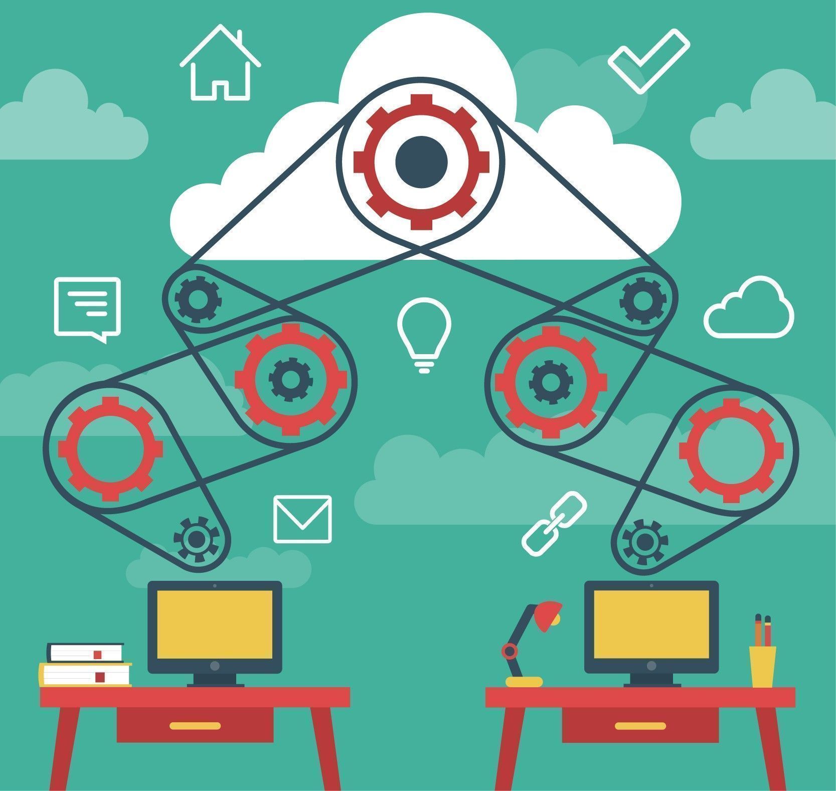 Well Architected Framework