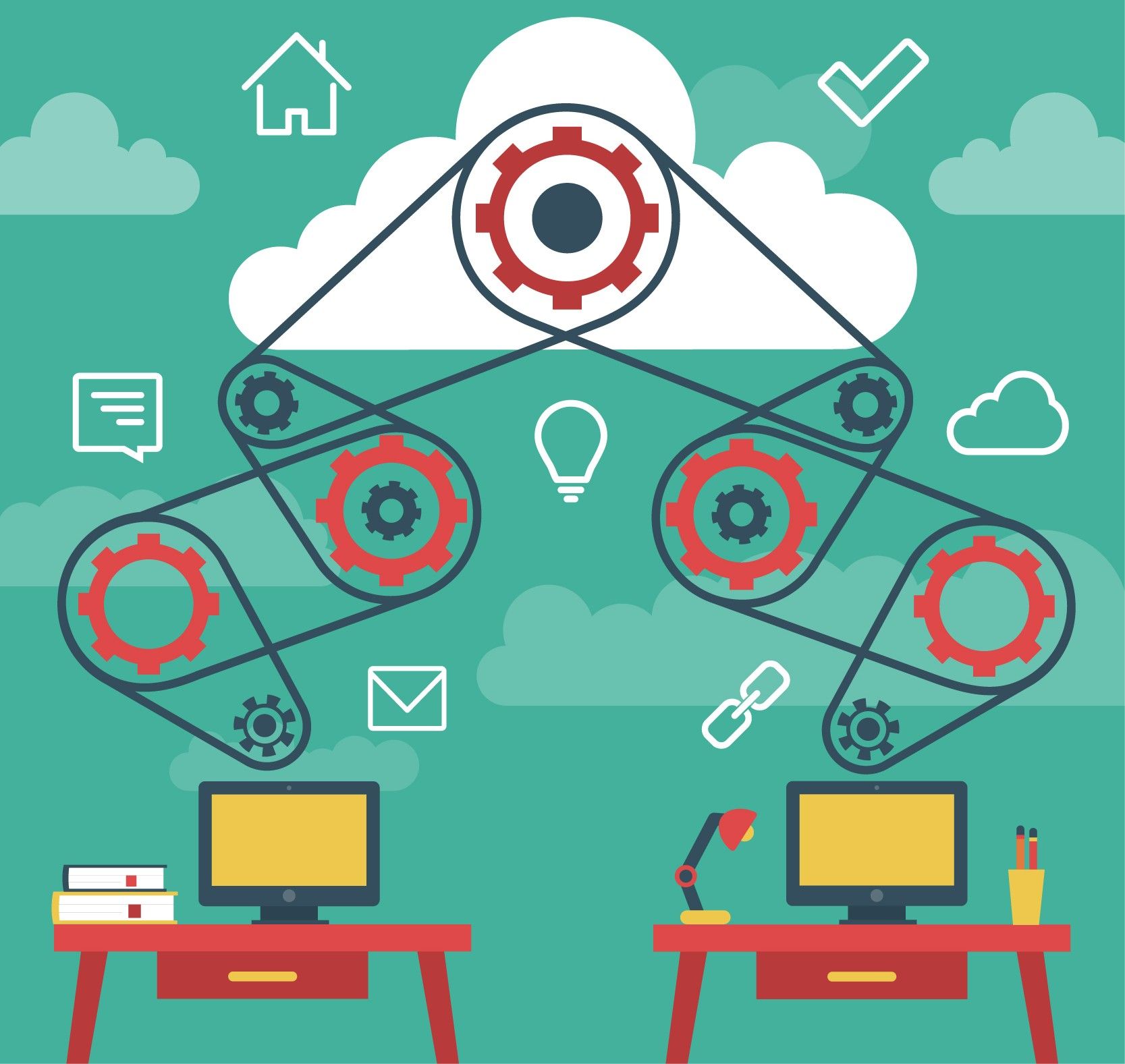 Well Architected Framework
