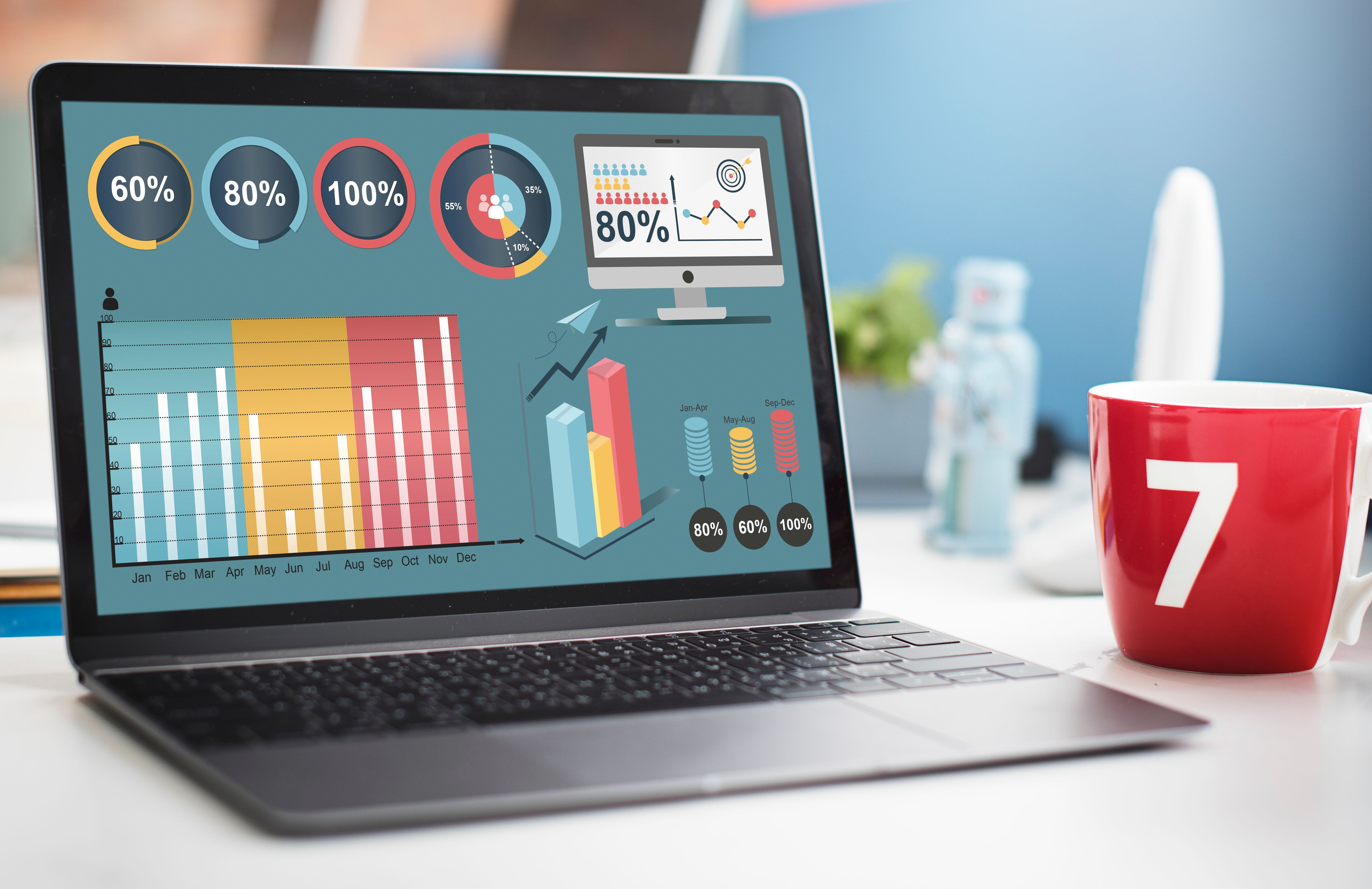 Real-Time Performance at Global Scale